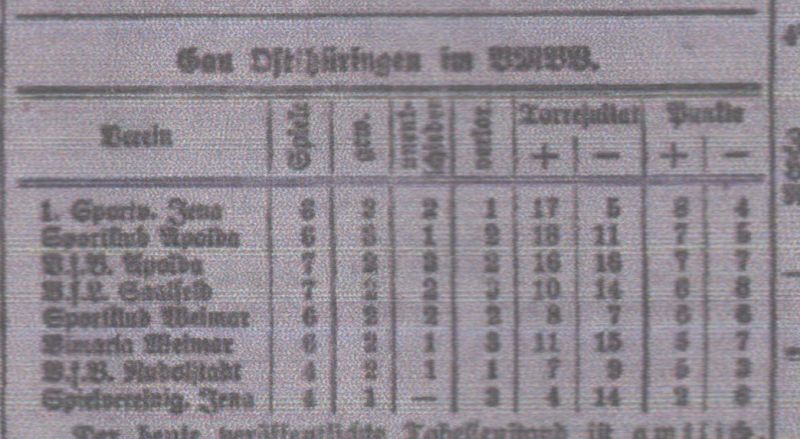 Datei:1924-9-30 Jenaer Volksblatt.jpg