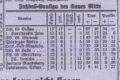 Vorschaubild der Version vom 11:39, 1. Mai 2025
