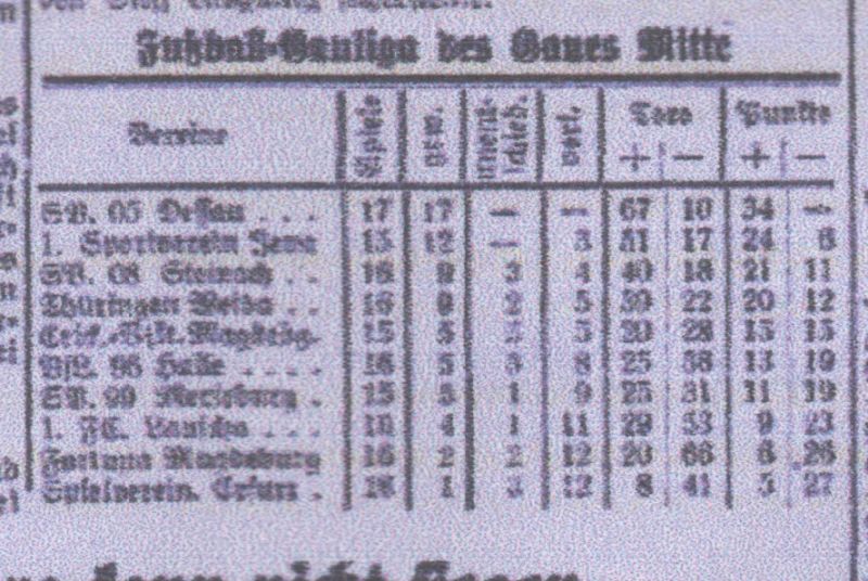 Datei:Img291y.jpg