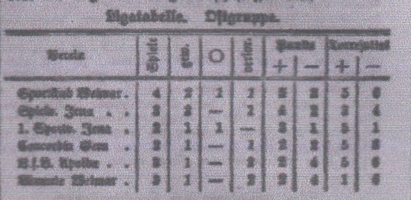 Datei:1922-9-8 Jenaer Volksblatt.jpg
